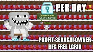 Profit Dari Buka BFG Free LGRID 2020 - Growtopia Indonesia