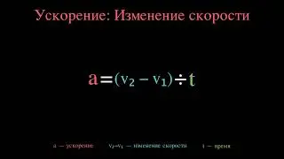 Как понять КИНЕМАТИКУ? Скорость, Ускорение, Свободное падение | Физика