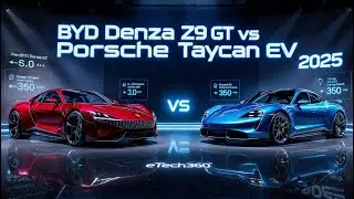2025 BYD Denza Z9 GT vs Porsche Taycan EV | Range &bull; Top Speed &bull; Charging Battle!&rdquo;