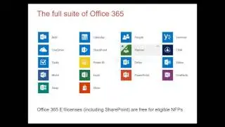 Introduction to SharePoint