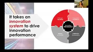 Your Random Acts of Innovation Aren&rsquo;t Working