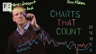 Sovereign debt is protein, not dessert | Charts that Count