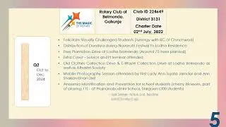 Projects done by Rotary Club of Pune Belmondo