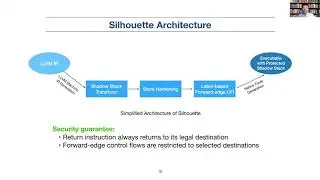 USENIX Security '20 - Silhouette: Efficient Protected Shadow Stacks for Embedded Systems