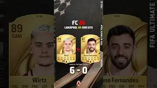 Liverpool VS Manchester United in FC 26! #fc26 #fifa #cardfifa #austor