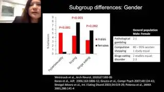 Valerie Voon - Impulse control disorders - behavioural addictions - insights from dopaminergic ...