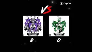 who else has the house system in there school? if you do, tell me what house ur in #isibindi #edit