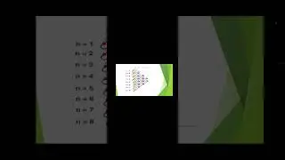 Exchange energy and anamolous electronic configuration 