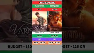 VARISU VS THUNIVU BOX OFFICE COLLECTION #indiancinema #tamilcinema
