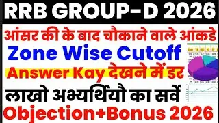 RRB GROUP-D OFFICIAL ANSWER KEY 2026💥🧾 HARD Shift Objection bonus marks....#rrb💯