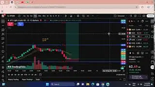 Gold  Us Oil Live Trading  #FxNadirlive #Goldtrading #OilTrading