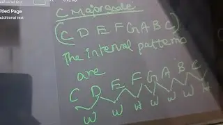 Music theory  | Tamil |