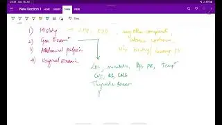 Conduct of Normal Labour | Obstetrics | OG | Easy notes | MeDTecH29