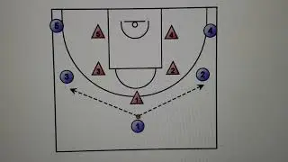 UCLA [Circle Motion] - Half Court Set