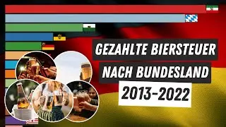 BIERKONSUM: Biersteuer in Deutschland nach Bundesl&auml;ndern - Insgesamt gezahlte Summe (2013 - 2022)