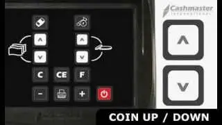 Sigma 170 Educational Video