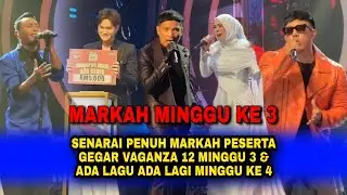 SENARAI MARKAH PESERTA GEGAR VAGANZA 12 MINGGU 3 & ADA LAGU ADA LAGI MINGGU KE 4