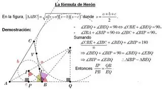 La fórmula de Herón
