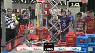 2015 VRC Tech Q38 - 5278B 7232B vs 7856A 4828D - 66 to 83 - VEX Worlds 2015 - Technology Division