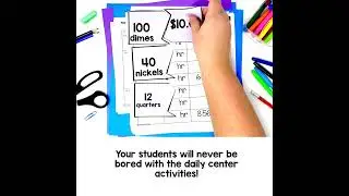 Teaching 4th Grade Measurement Conversions Activities Worksheets 4.MD.1 4.MD.2 4.MD.4 Lessons