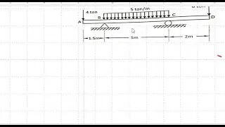 An 8 5 m long beam is