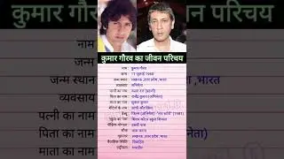Kumar Gaurav biography #youtubeshorts