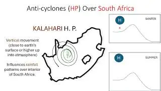 ANTI CYCLONES (High Pressure Cells) Over South Africa