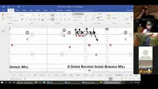 Nick Davis - 3-3 Stack Movement System