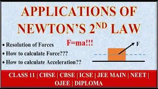 How to calculate the acceleration of bodies? What is Resolution of Forces? | OJEE 2020 | JEEMain