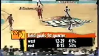 1997 Magic Johnson's Roundball Classic (Khalid El-Amin, Edmund Saunders)