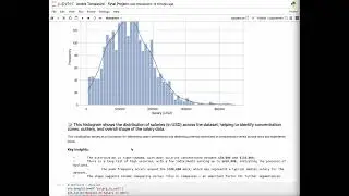 Data Science Salary Analysis &ndash; Final Project Presentation (2025)