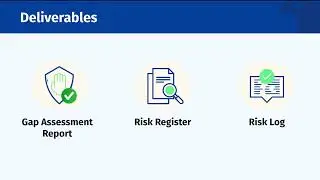 Kobalt.io - Security Gap Assessment Deliverables