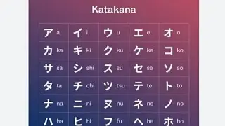 Katakana letters #beginners #japan #japanese #katakana #hirakana letters