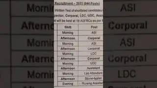 ASF Written Test Scheduled