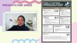 BTM543 ETHICAL COMMUNICATION MANAGEMENT - INDIVIDUAL ASSESSMENT - INFOGRAPHIC POSTER PRESENTATION