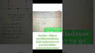 Tarix MiQ və Sertifikatlaşdırma sualı izahı - Tərlan Dadaşov - 050 337 72 97