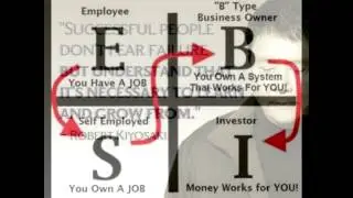 Robert T  Kiyosaki   The Business Of The 21st Century pt2