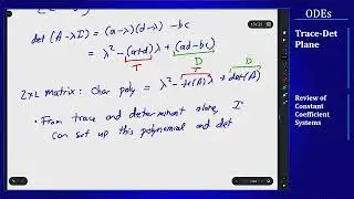 Differential Equations - Trace-Determinant Plane - Introduction to TD Plane