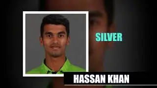 PSL 4%Lahore qalandars retained players PSL 2019 team players%pre draft player retention latest news