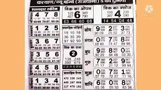 राष्ट्र पत्रिका RASTRA PATRIKA KALYAN RAJDHANI NIGHT WEEKLY PAPER 14-06-2021 तक 19-06-2021 KALYAN