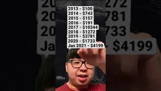 Buy $100 of Litecoin. #cryptocurrency #crypto #litecoin #ltc #altcoin