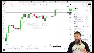 Trade of the week: FMCC