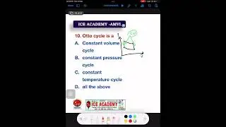 AMVI2023@10,Important bits,#amviexams,#amvi2023