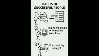 3 rules for a better life🐾80/20 Rule #stickfigure #productivity #ProductivityHacks