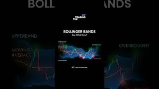 &ldquo;Bollinger Bands Trading Strategy 📊 | Secret to Catch Overbought & Oversold Levels 🔥&rdquo;