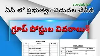 ap groups vacancies list | APPSC groups latest job notification | ap govt job updates | appsc