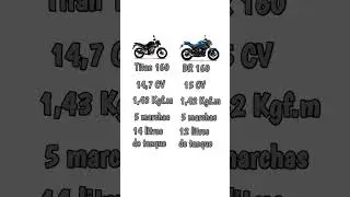 Titan 160 Vs Dr 160 #honda #haojue #cg #street