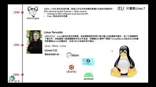 110.09.01農科院AI教育訓練課程-Linux 命令列指令操作與虛擬主機建立(講師：余勁曄)