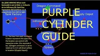 The MOST DETAILED Pipe/Purple Cylinder GUIDE(NO WEBSITE) Gorod Krovi Black ops 3 Zombies