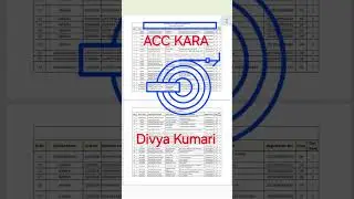 || Talent search test in mathematics science || 🔥🔥By_Rohit Sir (R18)@Acc_by_rohit_sir #shorts